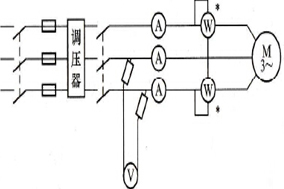 六安電機(jī)廠告訴您三相異步電機(jī)空載試驗(yàn)是怎么回事？ - 六安江淮電機(jī)有限公司